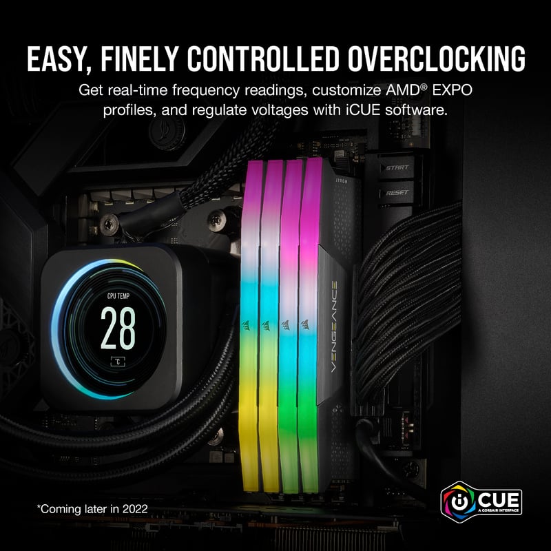 RGB minnen ovanifrån