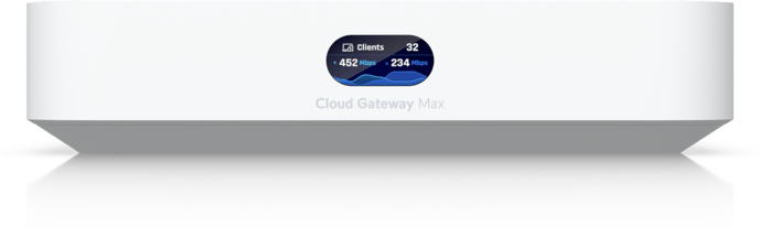 Ubiquiti Cloud Gateway Max
