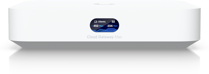 Ubiquiti Cloud Gateway Max